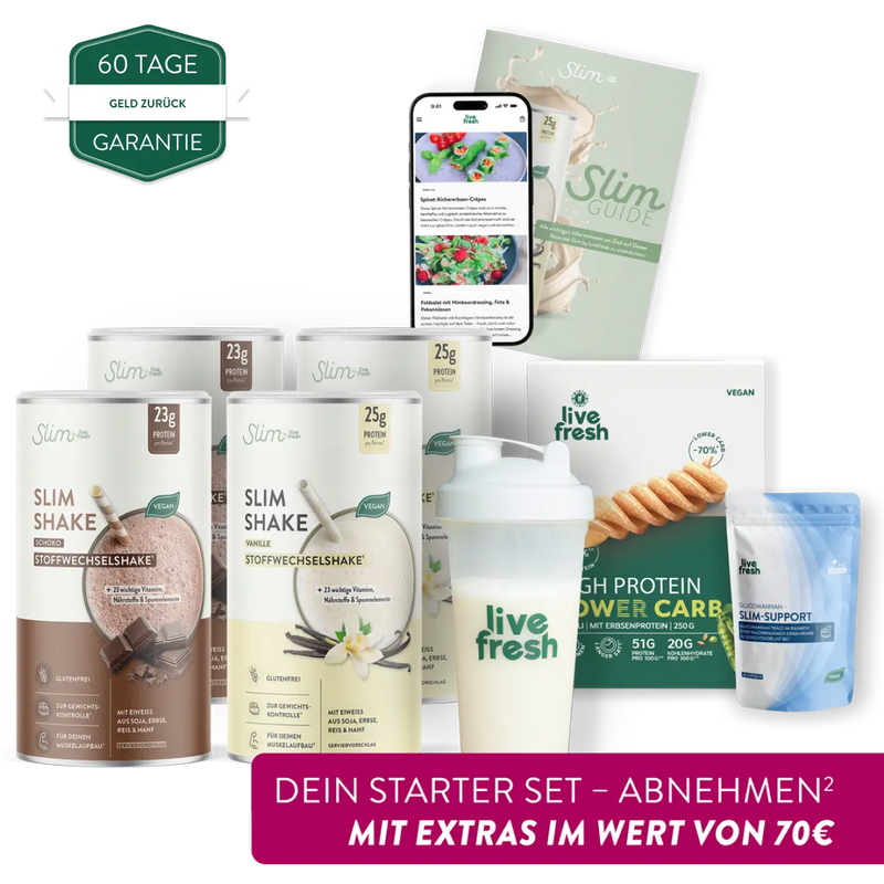 Slim Shake Abnehmen Starter Set: zeigt mehrere Shake Dosen, einen Shaker, Proteinpulver, Slim Guide und eine App Ansicht. Links steht „Geld-zurück Garantie“ und unten „Dein Starter Set – Abnehmen² mit Extras im Wert von 70€“ als Angebot für ein Abnehmen Set mit Slim Shake.